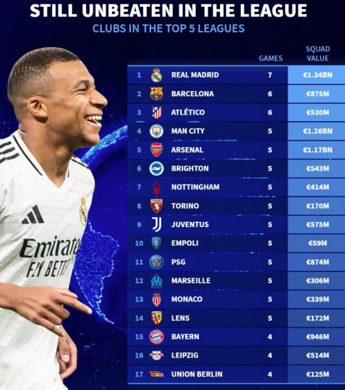 一场值得分 一场值得分